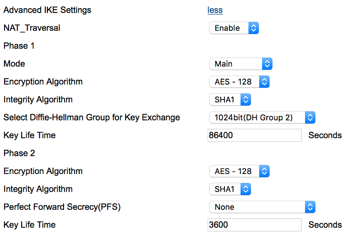 a screenshot of ZyXel VMG vpn settings
